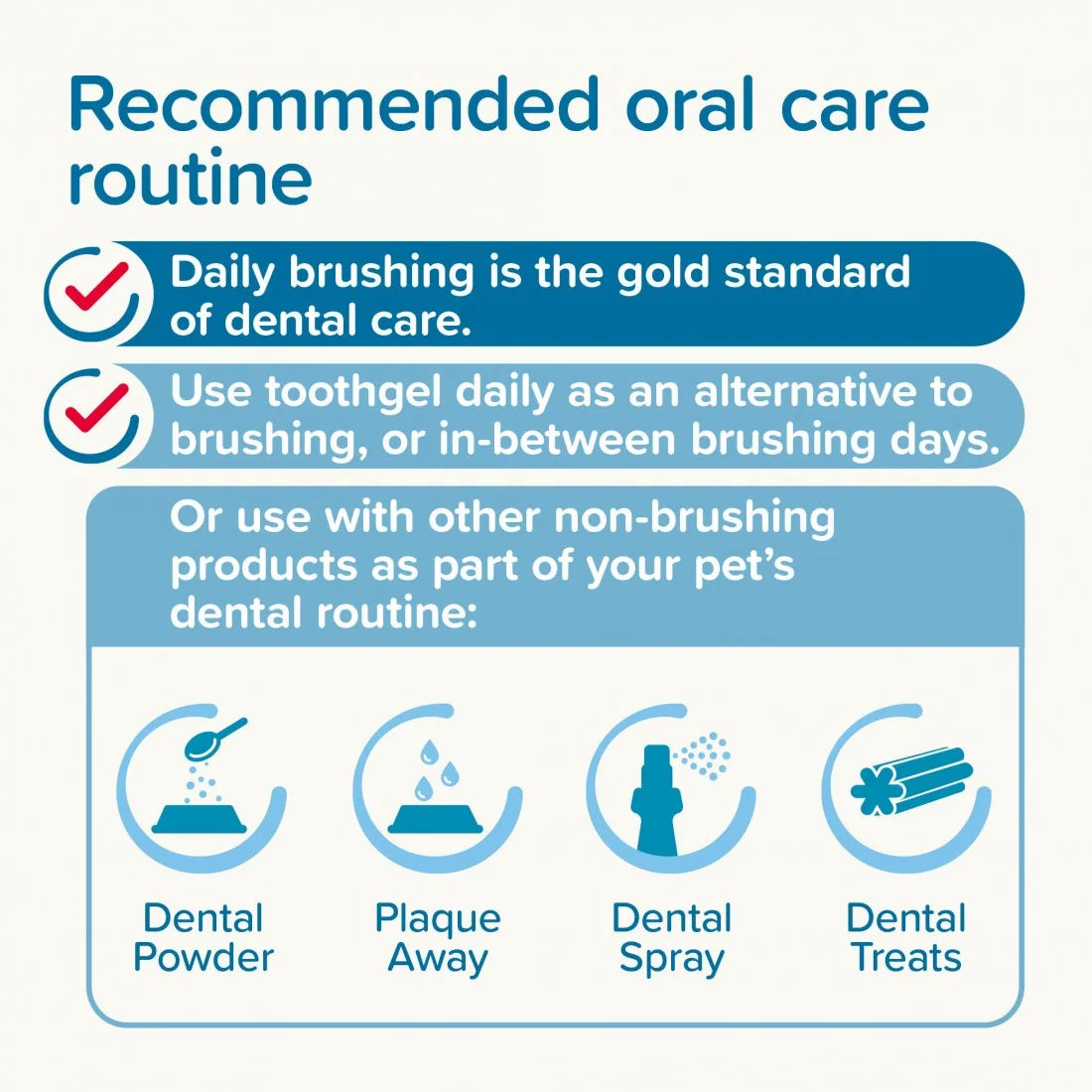 Beaphar No-Brush Toothgel дентален гел за зъби за кучета и котки с вкус на черен дроб 100г