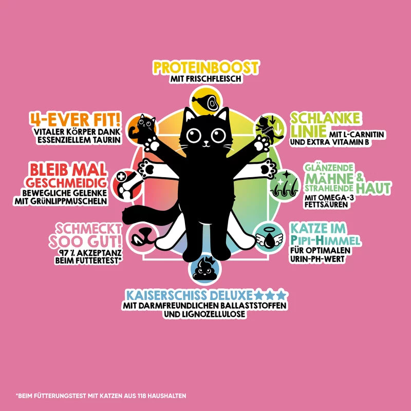 Lucky Lou Food Code Poultry & Fresh Lamb Grain Free Light & Sterilized храна за кастрирани котки с Птиче и Агнешко месо 340г